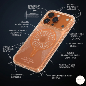 Gemini Generated Image Xgo9kmxgo9kmxgo9 300x300